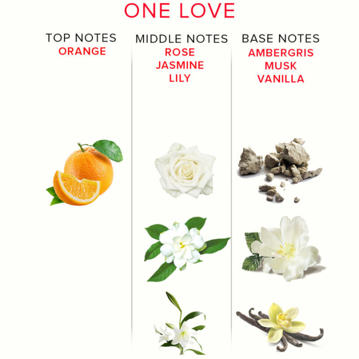 Eye Of Love One Love Perfume Feromonas 10 ml