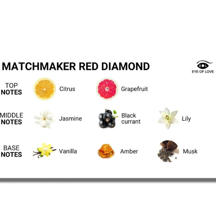 Eye of Love Matchmaker Red Diamond Perfume Feromonas 30 ml