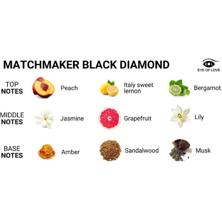 Eye Of Love Matchmaker Black Diamond Perfume Feromonas 30 ml